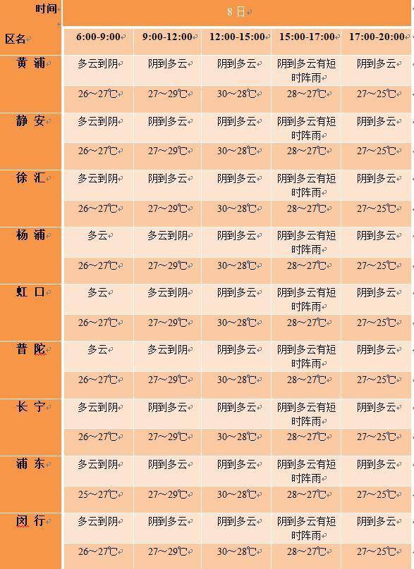 天下彩天资料大全，揭秘彩票背后的数据与策略天下彩天资料大全不锈钢钢板有些什么材质