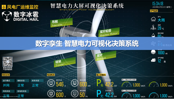产品研发 第222页