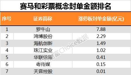 澳门特马2035开奖结果，理性看待彩票与娱乐的界限—从赌到负责任的游戏心态转变探讨澳门特马开奖结果2020 开奖记录_