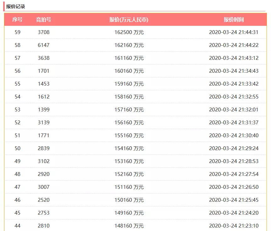2018年香港开奖记录，回顾与展望2018 香港开奖记录结果查询