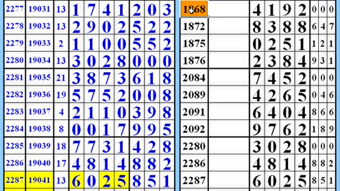 七位数今日查询结果，揭秘数字背后的奥秘体彩七位数今天查询结果