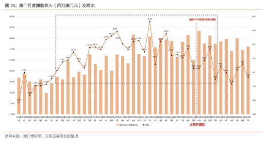 澳门六开彩，历史、影响与公众认知的深度剖析2025年新澳门开奖记录