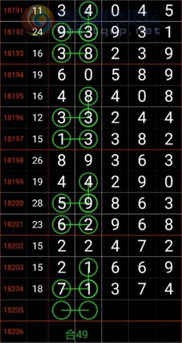 探索数字的奥秘，487王中王的鉄算盘与12月第3周开奖结果揭秘4887王中王鉄算盘开奖结果118+小说488