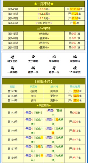 澳门正版资料大全，2019-至今的回顾与展望2020年澳门正版资料大全202