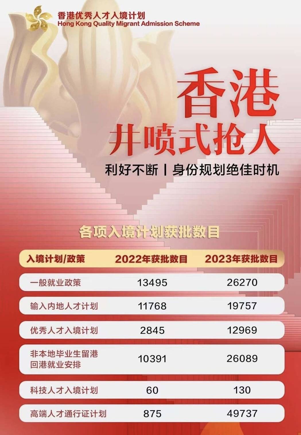 香港近50年历史记录大全汇总香港近50期历史记录大全汇总2023年59期