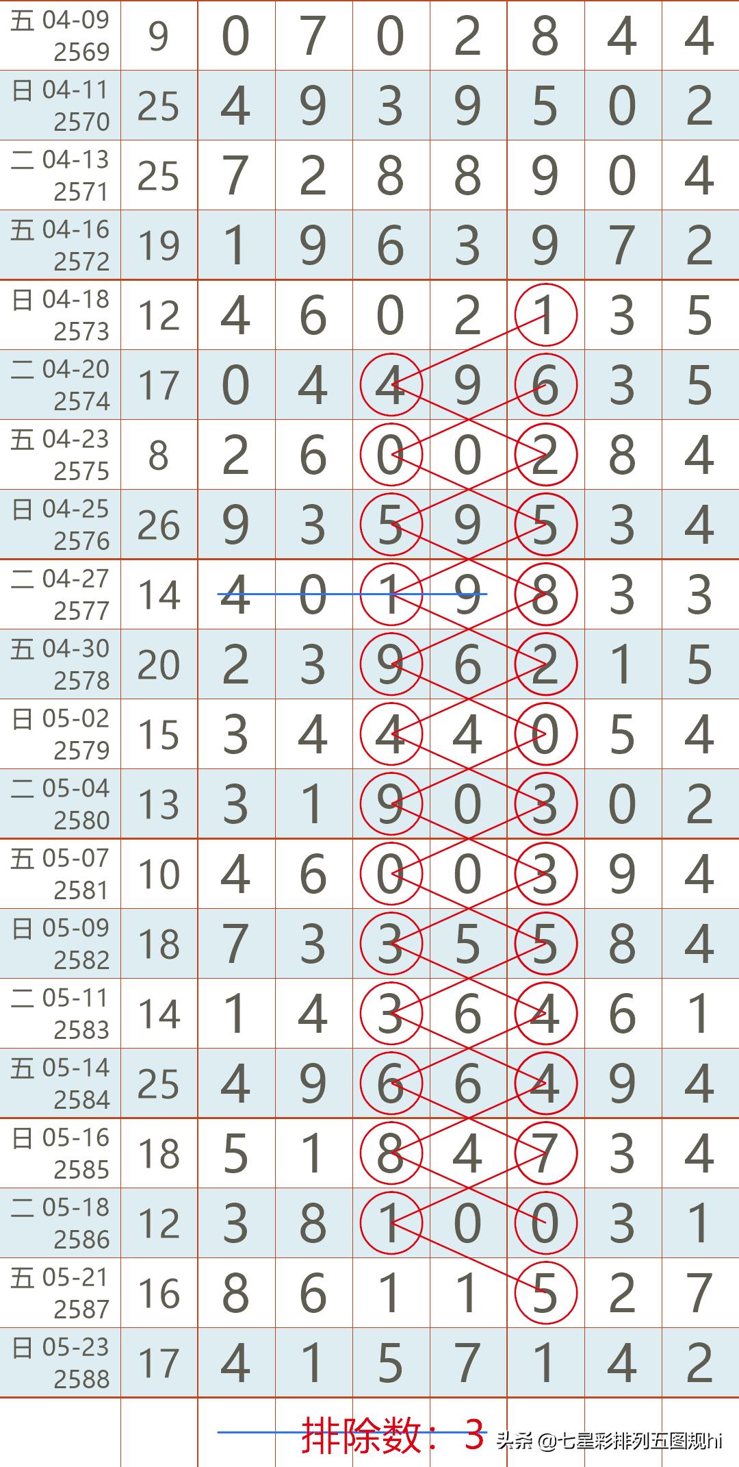 揭秘6合开奖结果，概率与幸运的交织艺术—一场数字游戏的深度剖析6合开奖结果记录