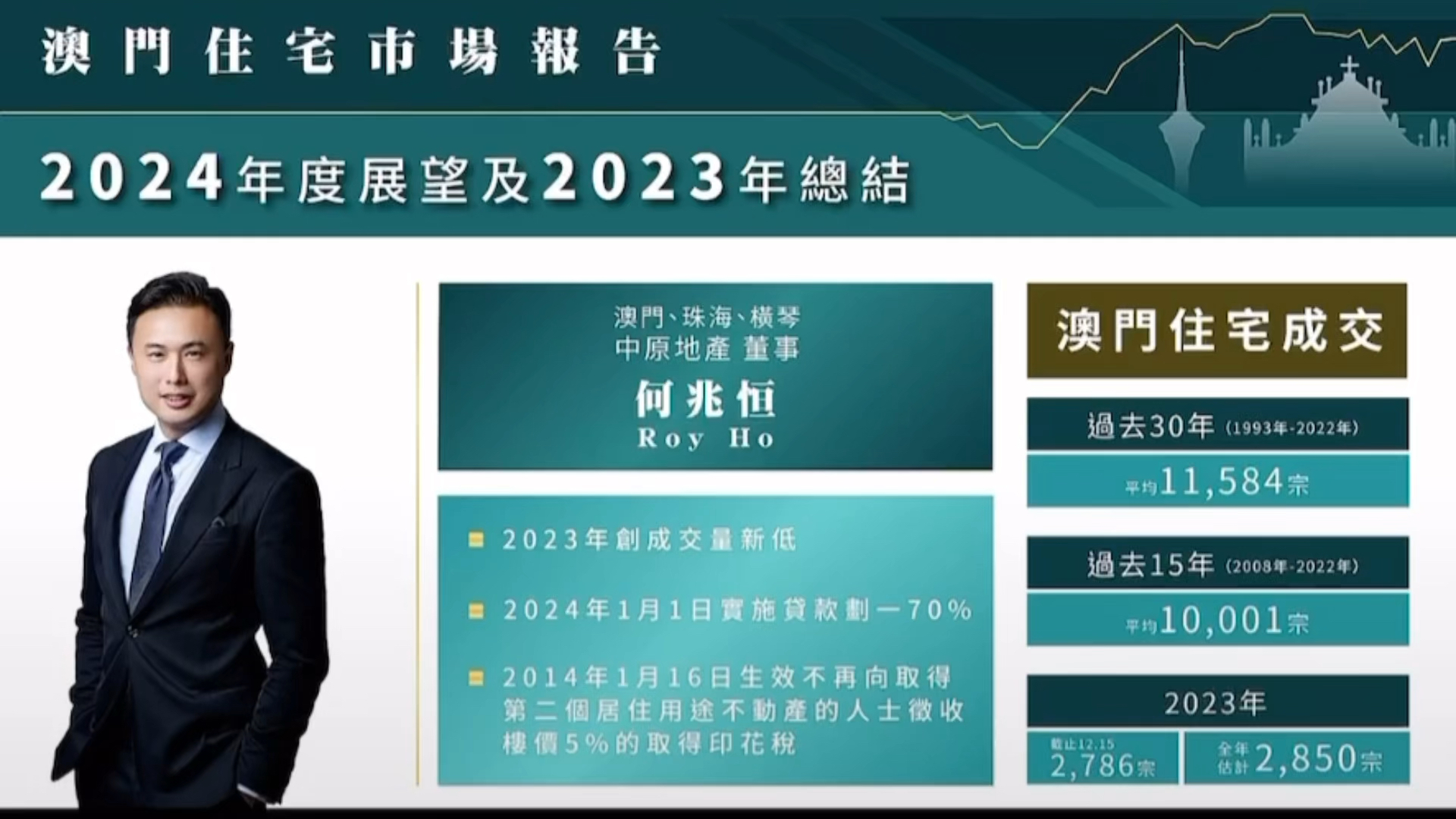 澳门新老交替，2035年开奖记录的展望与反思新老澳门开奖结果2023开奖记录今晚