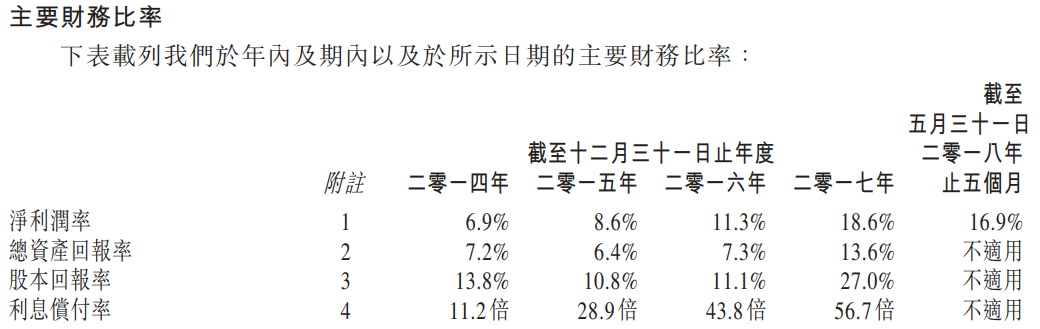 内部资料精准一码，新澳公司的核心竞争力与未来展望澳门最准内部资料u7