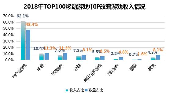 2035年的新澳门开奖结果查询，从娱乐到责任—透视数字时代的彩票文化变迁2023的新澳门开奖结果查询四不像
