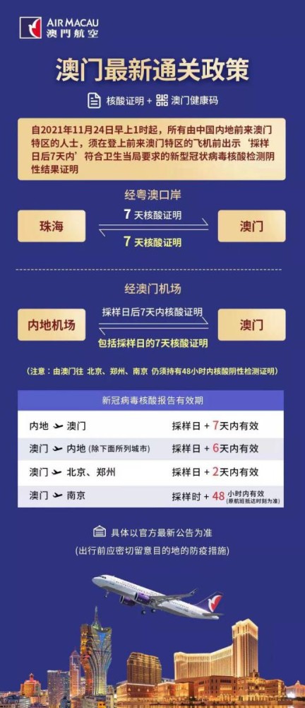 新澳管家婆资料2034大全，全方位解析与未来展望澳门管家婆资枓大全2020