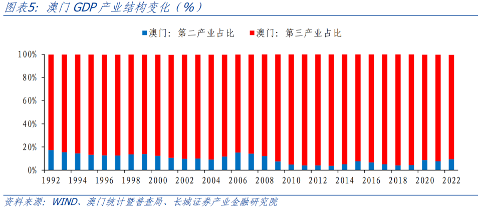 2019年今晚澳门彩开奖结果，揭秘与展望2021年今晚澳门彩开奖结果开奖