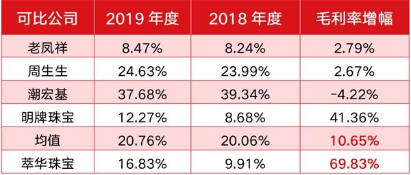揭秘香港宝典开奖结果，一场数字与概率的奇妙之旅香港宝典开奖结果号码2024年