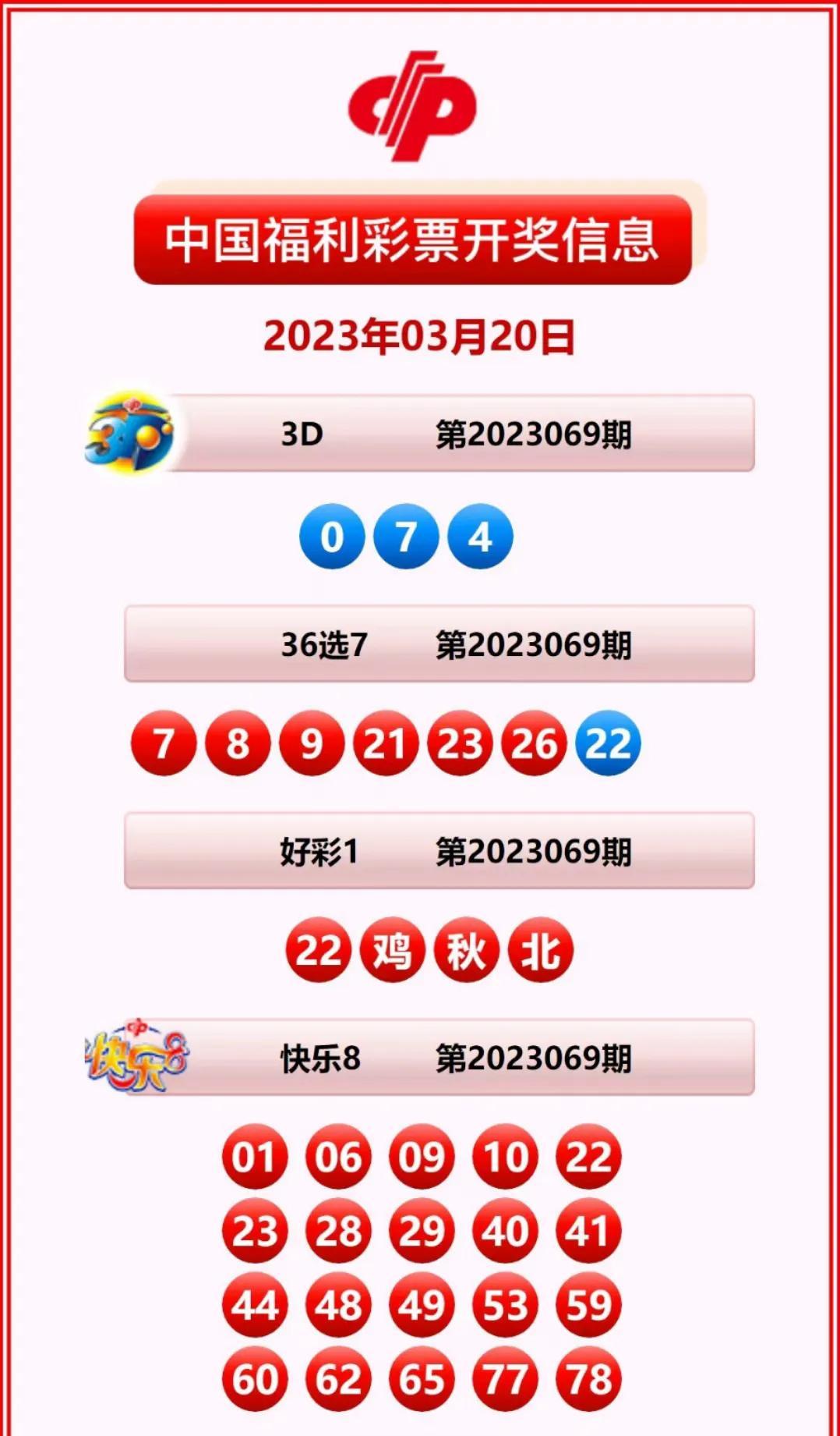 历史开奖记录，透视彩票文化的演变与影响历史开奖记录查询表