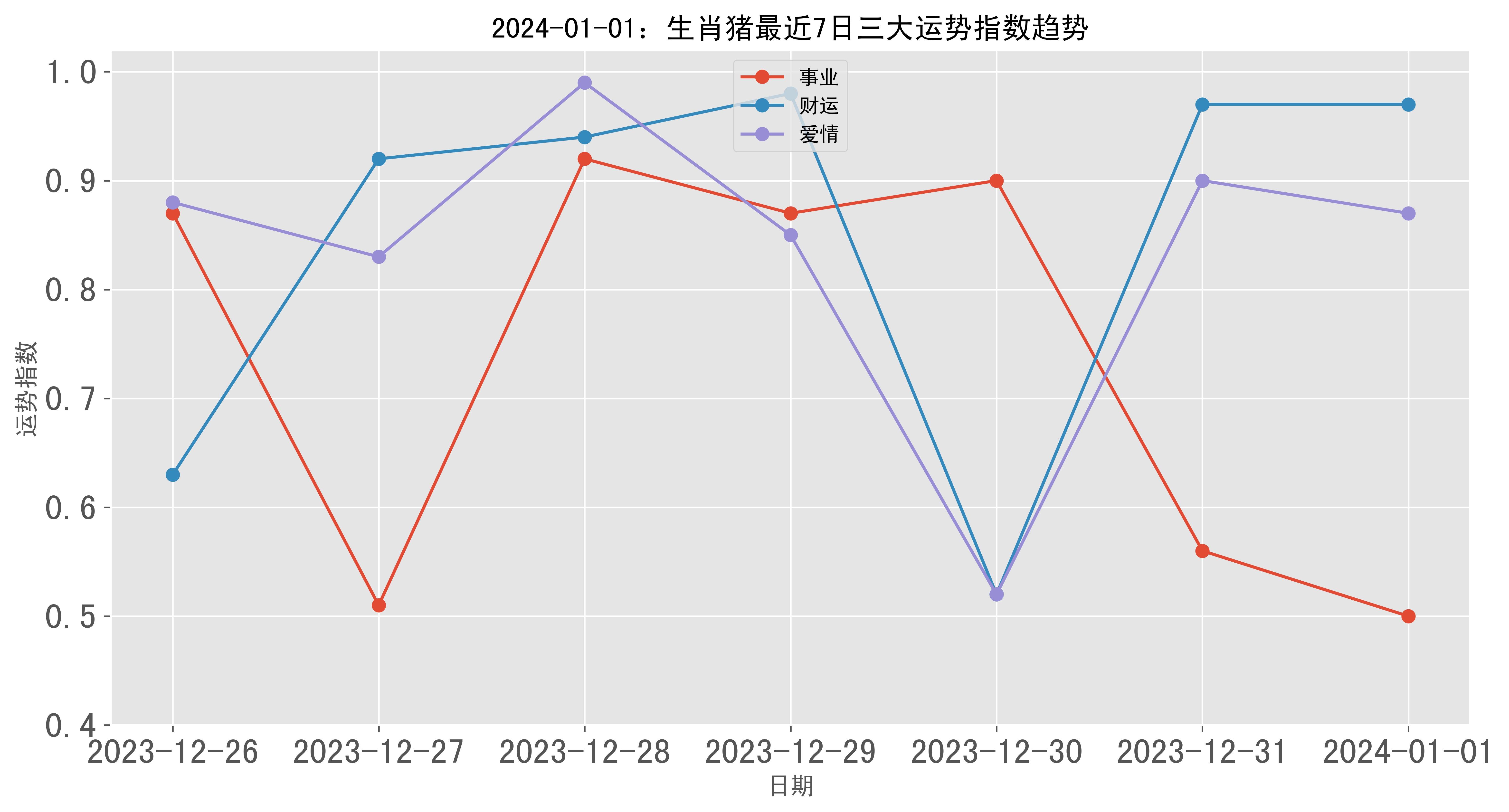 澳门管家婆三肖10%预测，24年新机遇与挑战2024年澳门管家婆三肖100%上海宁兴展览服务有限公司