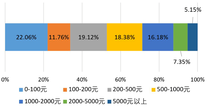揭秘香港6合开彩，理性看待彩票与娱乐的边界线？一场数字游戏的背后真相！香港6合开彩开奖结果2022年二十四期开奖结果