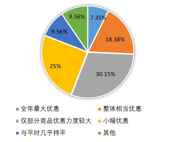 2046，新奥今晚开奖的数字奥秘与理性投注2025新澳今晚开奖结果查询表最新消息