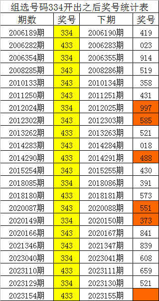 揭秘刘伯温四肖八码，网络彩票的迷思与警示刘伯温四肖八码精选免费