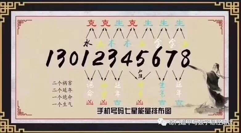 吉利平肖与数字的神秘联系，解析吉字背后的文化密码吉利平肖平码主论坛内部公开