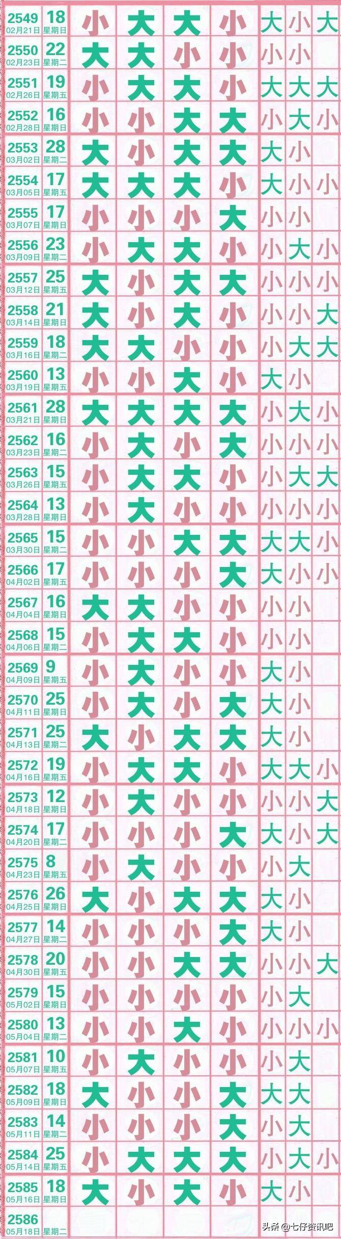 今晚排列五直播开奖现场，揭秘数字背后的幸运时刻今晚排列五的开奖直播