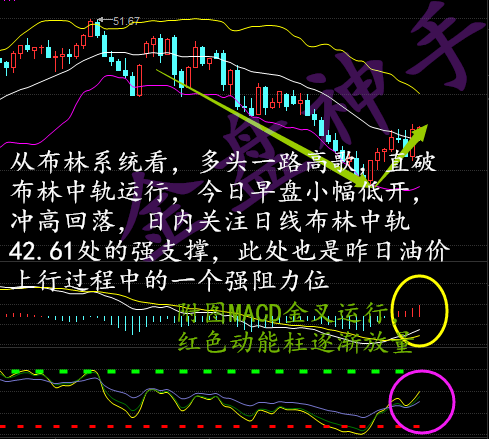 彩经网排列三和值尾走势图，数字背后的奥秘与策略排三和值走势图专业版彩经网