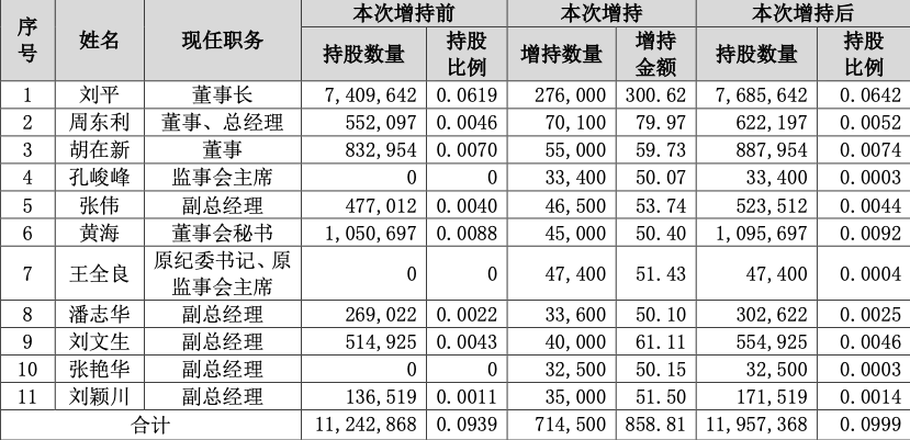 2036年，一肖独秀，未来趋势的免费公开探索2021年一肖三码期期准