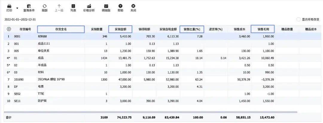 管家婆20-4正版资料三八手，解锁高效管理与决策的秘密武器管家婆期期准34期