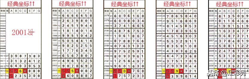 够力奖表203，探索未来彩票市场的创新与机遇够力奖表2023年