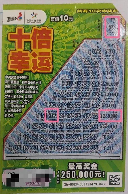 顶呱刮彩票最新，惊喜与挑战并存的新时代顶呱刮彩票兑奖时间