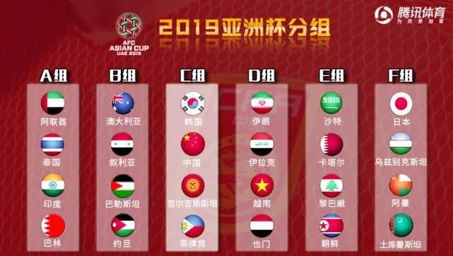 亚洲杯新篇章，新浪体育的深度参与与影响新浪体育亚洲杯积分榜