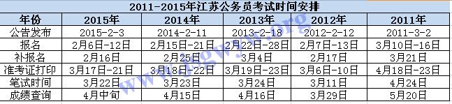 产品中心 第116页