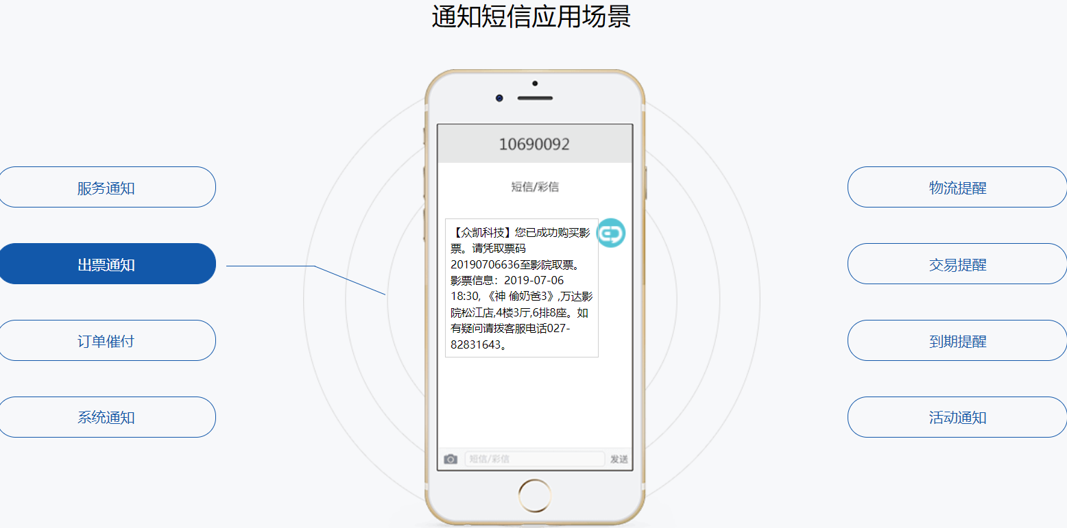 手机号验证码与接码短信平台，安全、便捷的双重保障手机号验证码接码短信平台查询