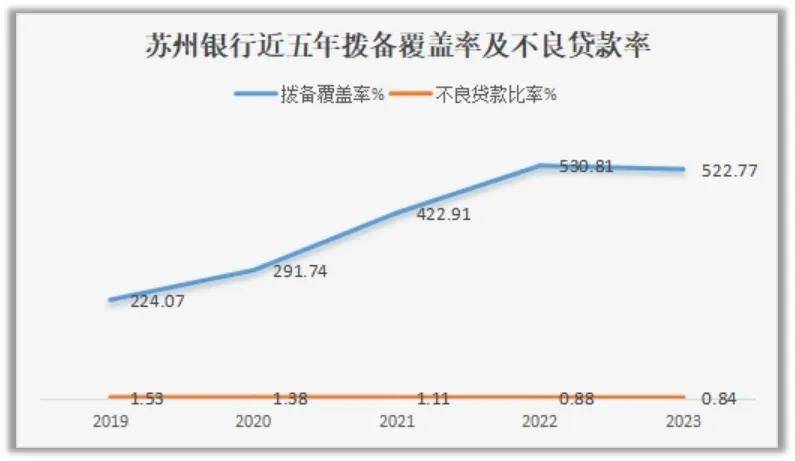 苏州银行股票大幅下跌的背后，多重因素交织下的市场反应苏州银行股票怎么样