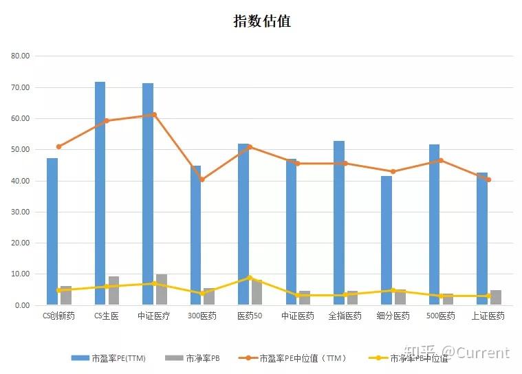 沪深300指数ETF，投资者的智慧之选沪深300指数etf跌0.82%