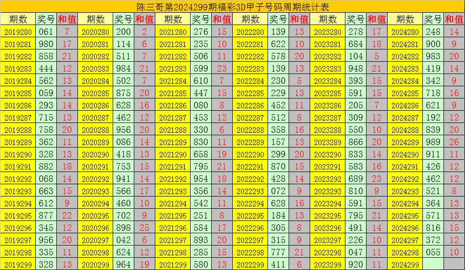 产品中心 第114页