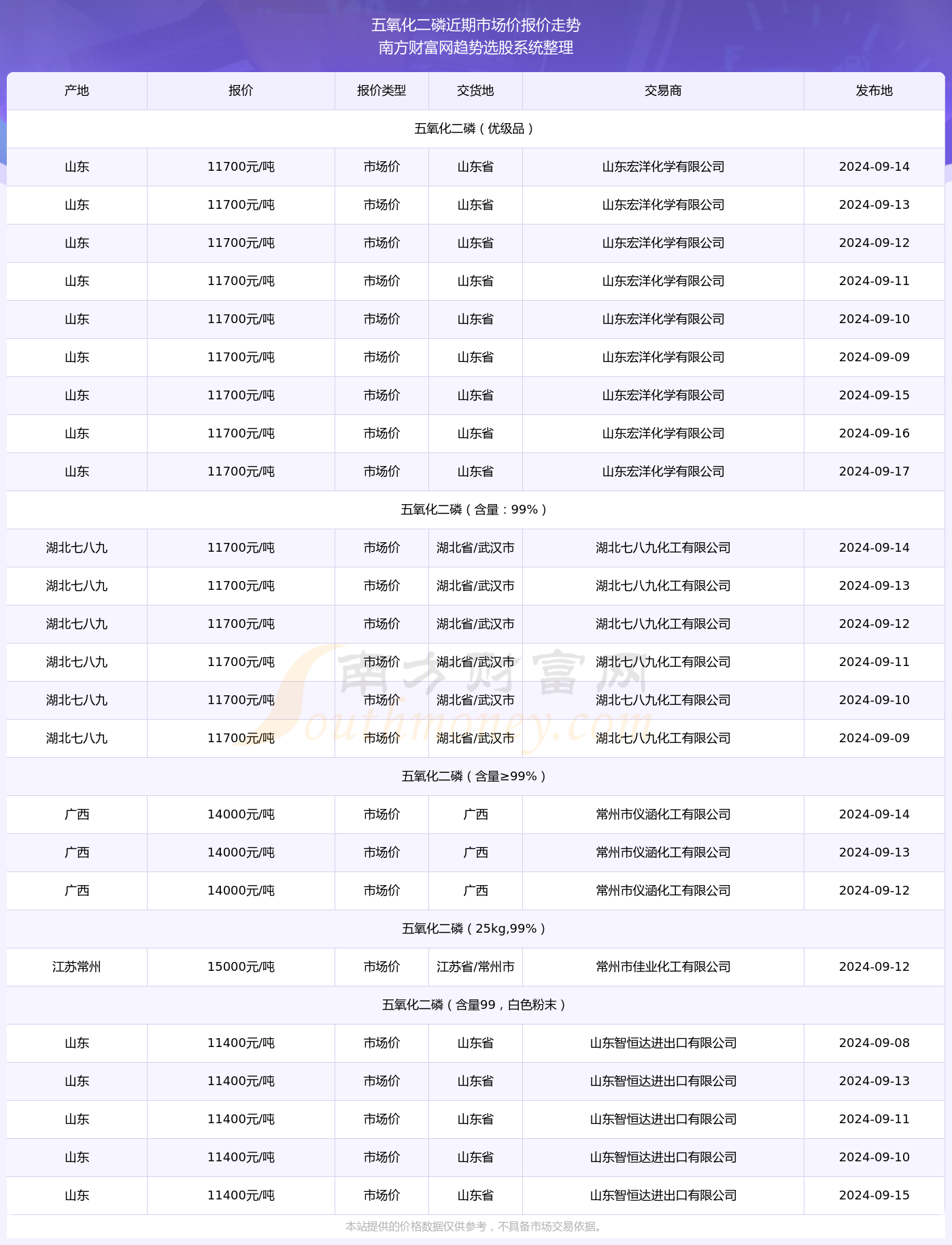 探索内蒙古十一选五开奖结果走势的奥秘内蒙古十一选五实时开奖结果