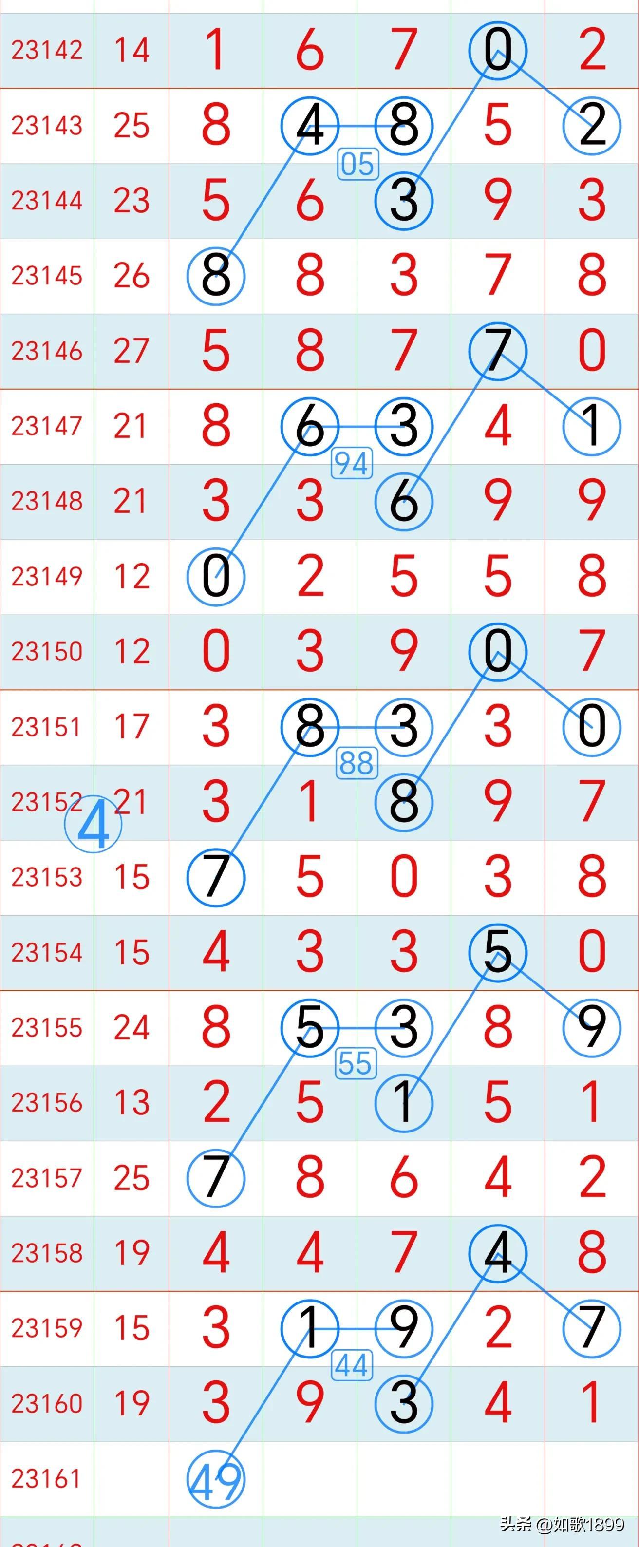 排列五杀号专家天齐，揭秘数字背后的奥秘排列五杀号天齐网