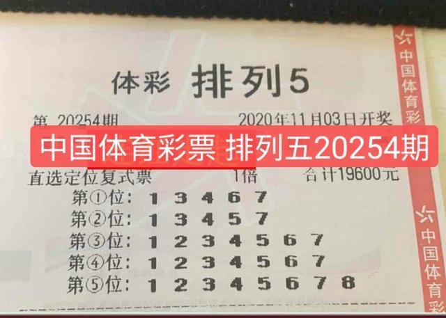 3D预测总汇，彩吧网—深度解析与理性投注指南预测总汇福彩3d预测彩票标签彩吧网