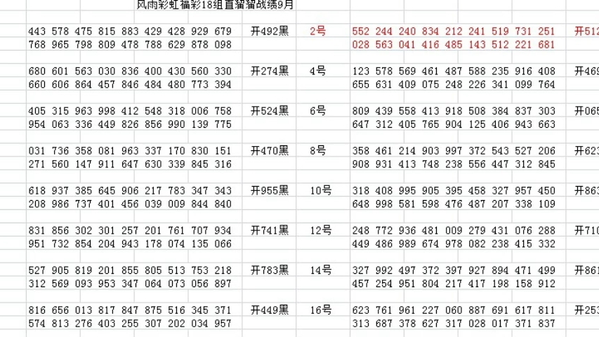 武侯新城 第75页