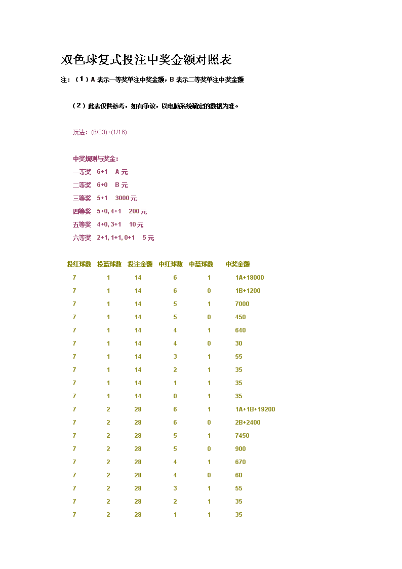 小近乎 第65页
