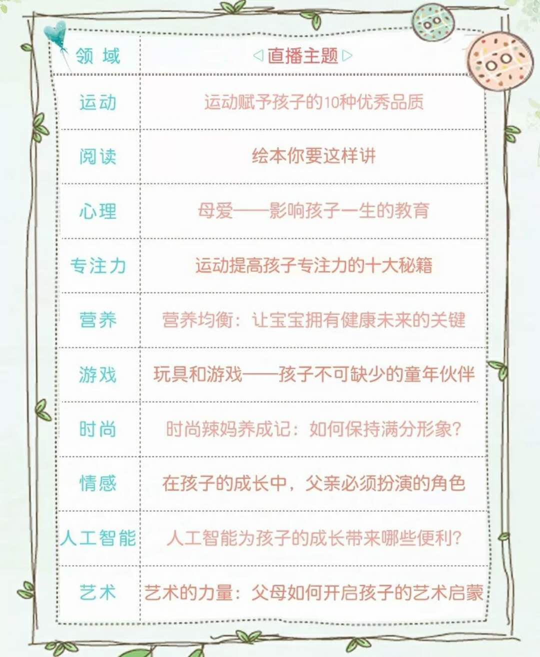 智慧父母，CETV1台重播回看中的家庭教育新启示智慧父母第一节课