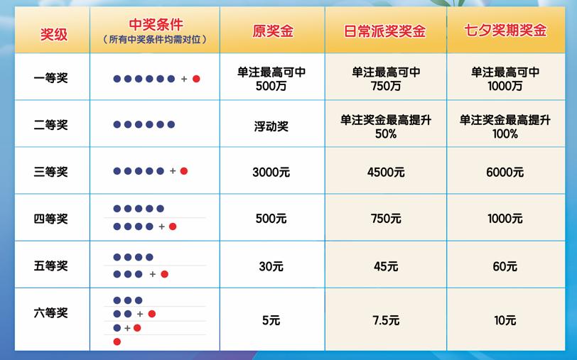 探索十一选五任選八的奇妙世界，解锁数字彩票的新玩法十一选五任选八玩法规则