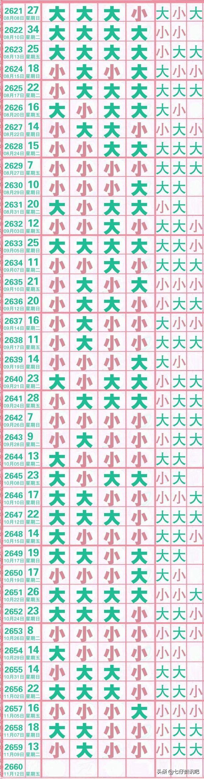 探索内蒙体彩12选5的魅力与开奖结果揭秘内蒙体彩11选5开奖结果走势图