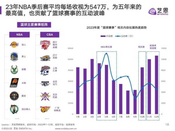 最新NBA推荐分析预测，20支球队的赛季展望与关键战役nba推荐预测分析准确