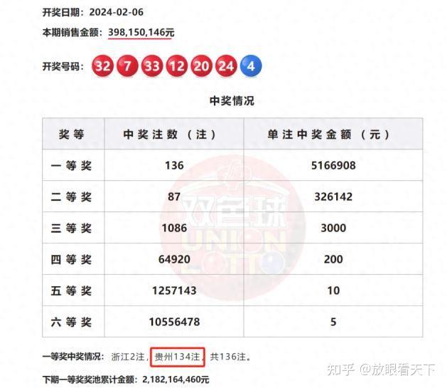探索3D复式开奖号码的奥秘，揭秘中大奖背后的逻辑与技巧3D复式开奖号码