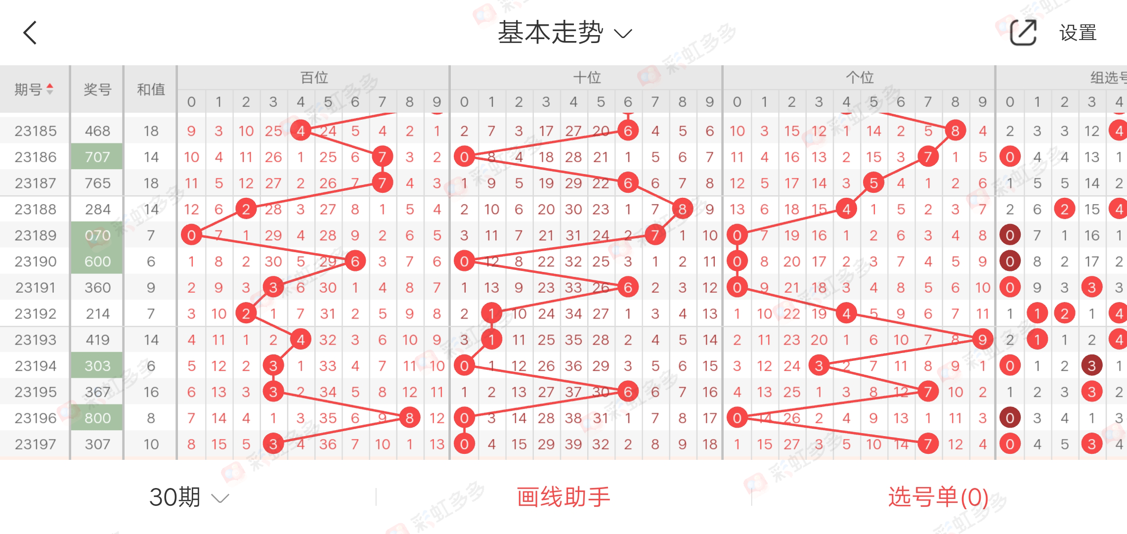 排列三精准杀七码，策略与技巧的深度解析排列三绝杀七码