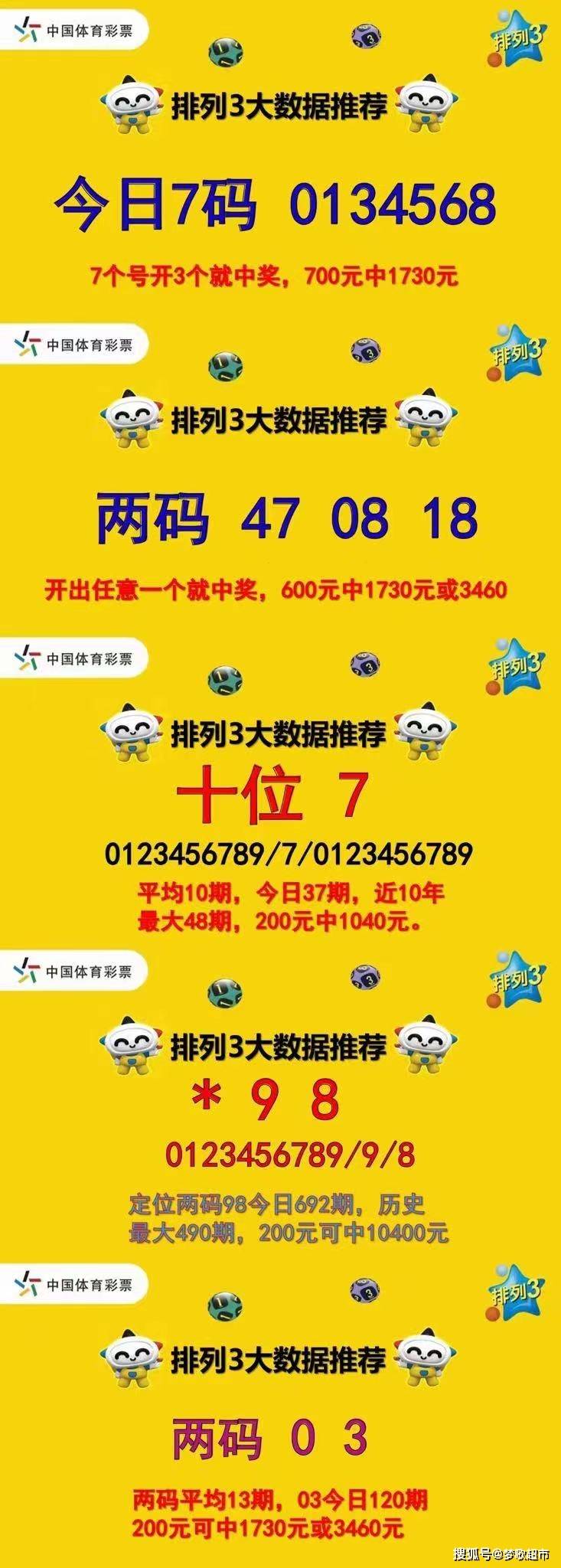 排列三综合基本走势图旧版，深度解析与策略指南排列三综合走势图旧版新浪