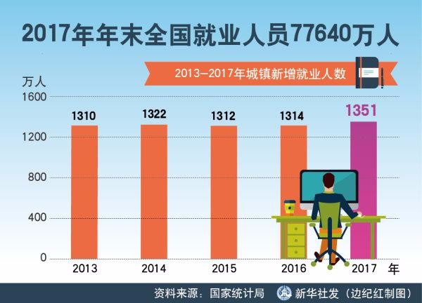 2017年浙江经济与社会发展，多元驱动下的风采走势图2017年浙江风采走势图首页