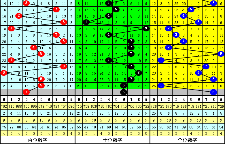3D独胆牛彩网，理性与娱乐的平衡3d独胆牛彩网双滴网