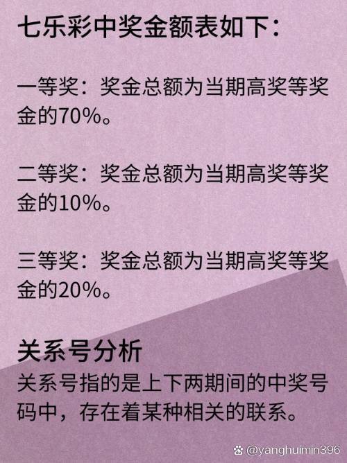七乐彩中奖概率，揭秘数字背后的微妙与奇迹七乐彩的中奖概率是多少