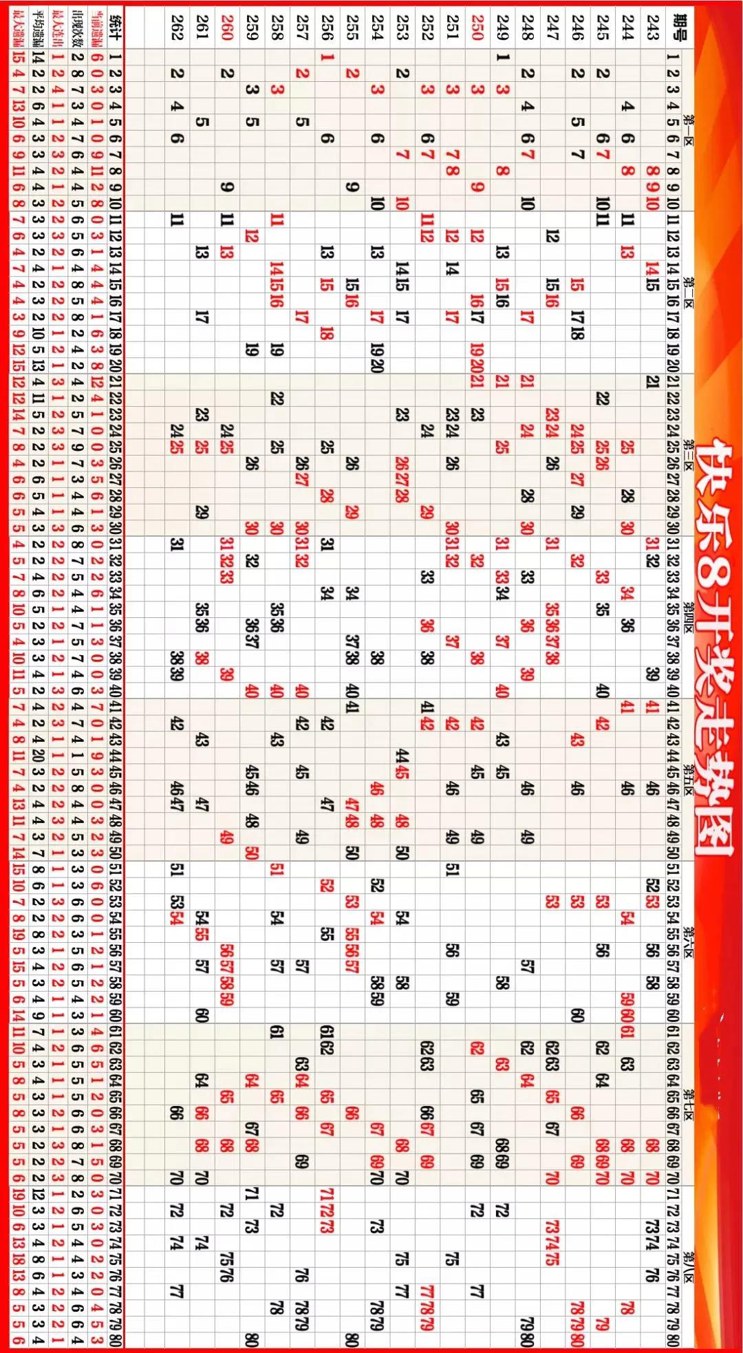 探索体彩大小走势图，理性与直觉的博弈体彩大小走势图表
